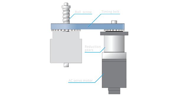 CNC Servo Electric Press Brake, with E-brake