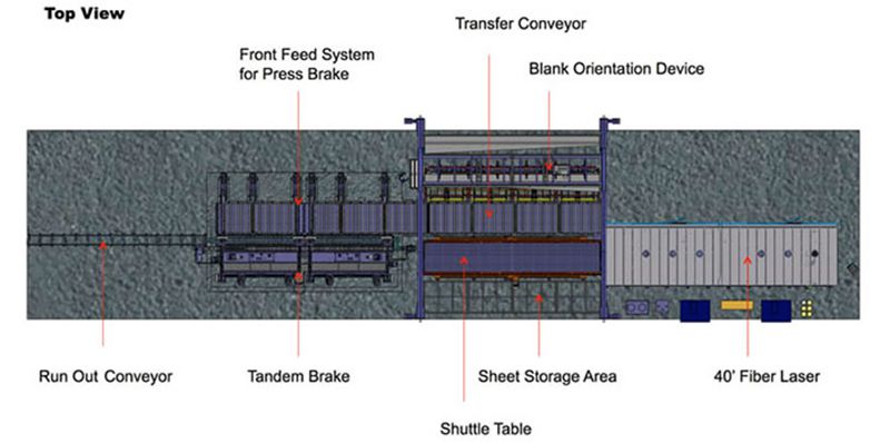 Hydraulic CNC Tandem Press Brake for Light Pole Production, Octagonal Pole Bending